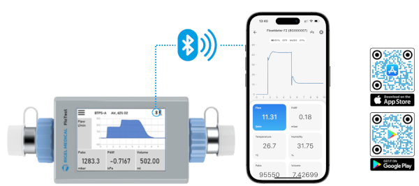 Analyzátor pľúcnych ventilátorov Rigel FloTest - obrázok 4